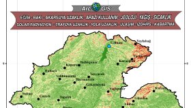 Coğrafi ve Mekansal Analizler (ArcGIS-ArcMap-Corine-Netcad)