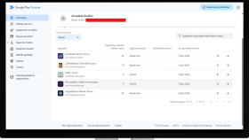 Google Play (12 Gerçek Cihaz) Kapalı Test Süreci Yönetimi
