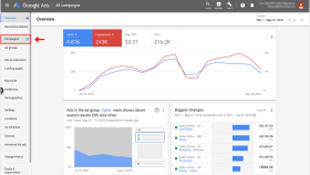Google Ads