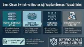 Cisco switch ve router ağ yapılandırması yapabilirim