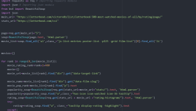 python kullanarak istediğiniz siteden web scraping yaparım