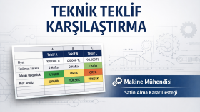 teknik teklif analizi ve karşılaştırması yapabilirim