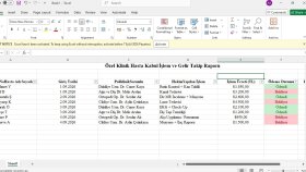 Klinik Hasta Kabul ve Gelir Takip Tablosu