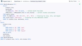 Analyzing sales data of a company selling motorcycle parts
