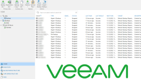 Veeam Backup yedekleme yazılımının desteğini veriyorum