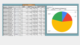 Platformlara Özel Kar Hesaplayıcı - Google Sheets