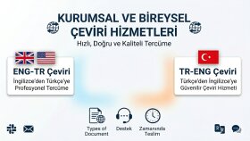 İngilizce-Türkçe veya Türkçe-İngilizce çeviri yapabilirim