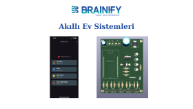 Akıllı Ev Sistemleri