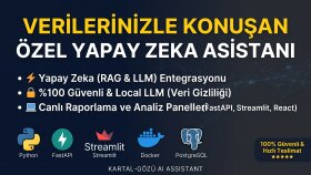 verilerinizle konuşan özel yapay zeka asistanı kurarım