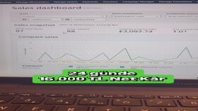 16.000 TL NET KAZANÇ