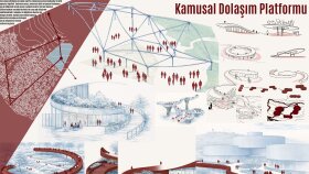 Projeleri etkileyici ve düzenli paftalara dönüştürme