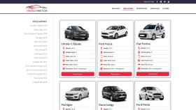 Köşkerler Rent A Car