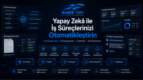 yapay zekâ uygulamaları ile iş süreçlerinizi hızlandırıyorum