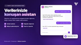 sitenize ve uygulamanıza yapay zeka asistanı eklerim
