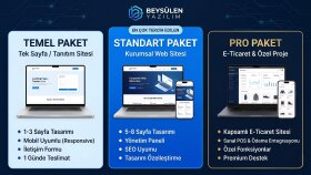 işletmenizi büyütecek profesyonel web siteleri yaparım