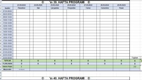 Excel verilerinizin raporlamasını en iyi şekilde yaparım