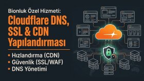 cloudflare dns, ssl ve cdn kurulumunu yaparım