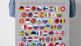 LIFELONG LEARNING PROGRAMME ERASMUS POSTER
