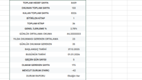 KİŞİYE ÖZEL KİTAP OKUMA TAKİP LİSTESİ