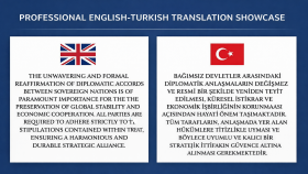 Resmi Konuşma Metni- Öncesi/Sonrası