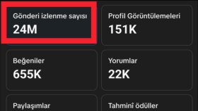 🚀 24 Milyon İzlenme ve %83 Keşfet Başarısı (Gerçek Veriler)