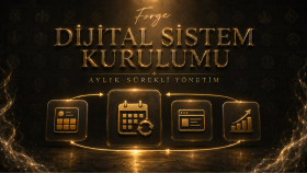 markanızın dijital görsel sistemini yönetiyorum