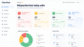 küçük işletmeler için müşteri takip sistemi kurarım