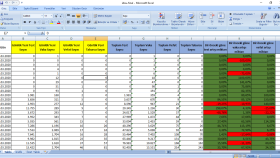 Ben, Excel alakalı işlerinizi yaparım
