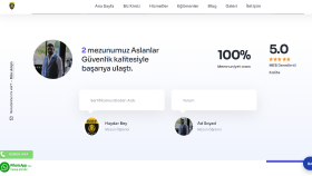 Yönetim Panelli Web Sitesi