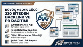 otoriter haber sitelerimde tanıtım yazısı yayınlayabilirim