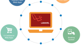 Laravel Projeleri (PHP)
