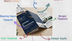 işlerinize yakışır profesyonel katalog ve broşür tasarlarım