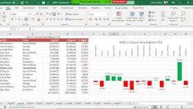 Excel Uzmani