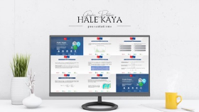 Powerpoint Presentations