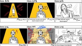 Ercan Burger Reklam Storyboard Tasarımı