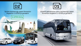 Uetds Yazılımı