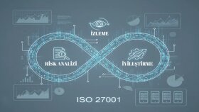 Fintech Lisans, ISO27001 ve BT Danışmanlık hizmeti veriyorum