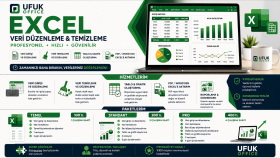 Excel veri girişi, düzenleme ve temizleme yaparım