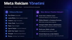 Meta Reklam Yönetimi