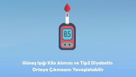 Medikal Sosyal Medya Video Tasarımları