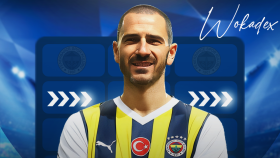 Etkileyici Görsellerle Sosyal Medyada Fark Yaratın!
