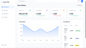 Apex CRM - Müşteri Yönetim Paneli (React & Recharts)