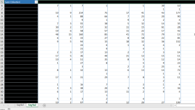 İleri seviye excel/vba işlerinizi yapabilirim. 