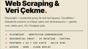 etkileyici websiteleri ve uygulamalarınızı yapabilirim