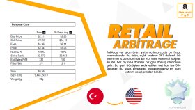 Amazon Arbitraj