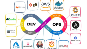 Yazılım geliştirme, sistem yönetimi ve DevOps çözümlerinde size yardımcı olabilirim.