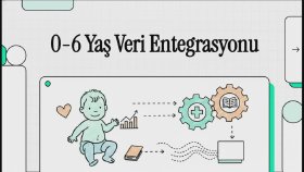 markanızı samimi ve doğal UGC videoları çekerim