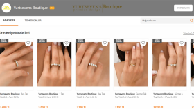 Yurtseven's Boutique Trendyol Ürün Girişi