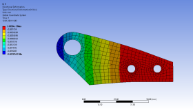  Ansys Static Structural Analiz