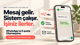 Randevu Hatırlatma ve Teşekkür Mesajı Akışı (Örnek Proje)